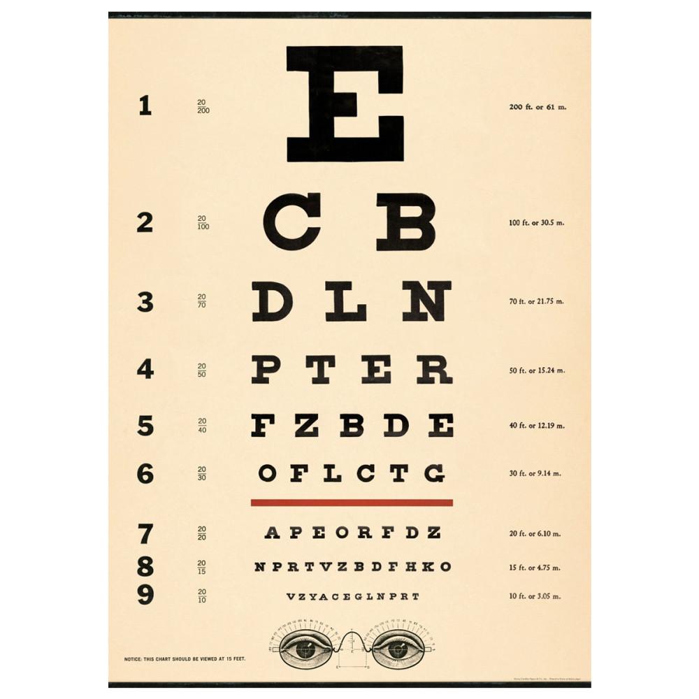 [카발리니][CAVALLINI] WRAP/POSTER - EYE CHART / 카발리니 포스터 (50x70)