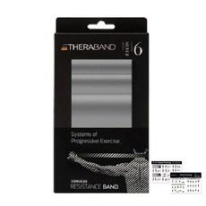 세라밴드 탄성저항 밴드