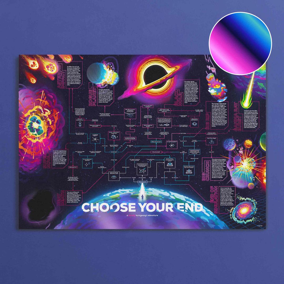 Choose your Own End of the World Poster