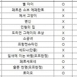 글입다 및 잉크 소분 판매