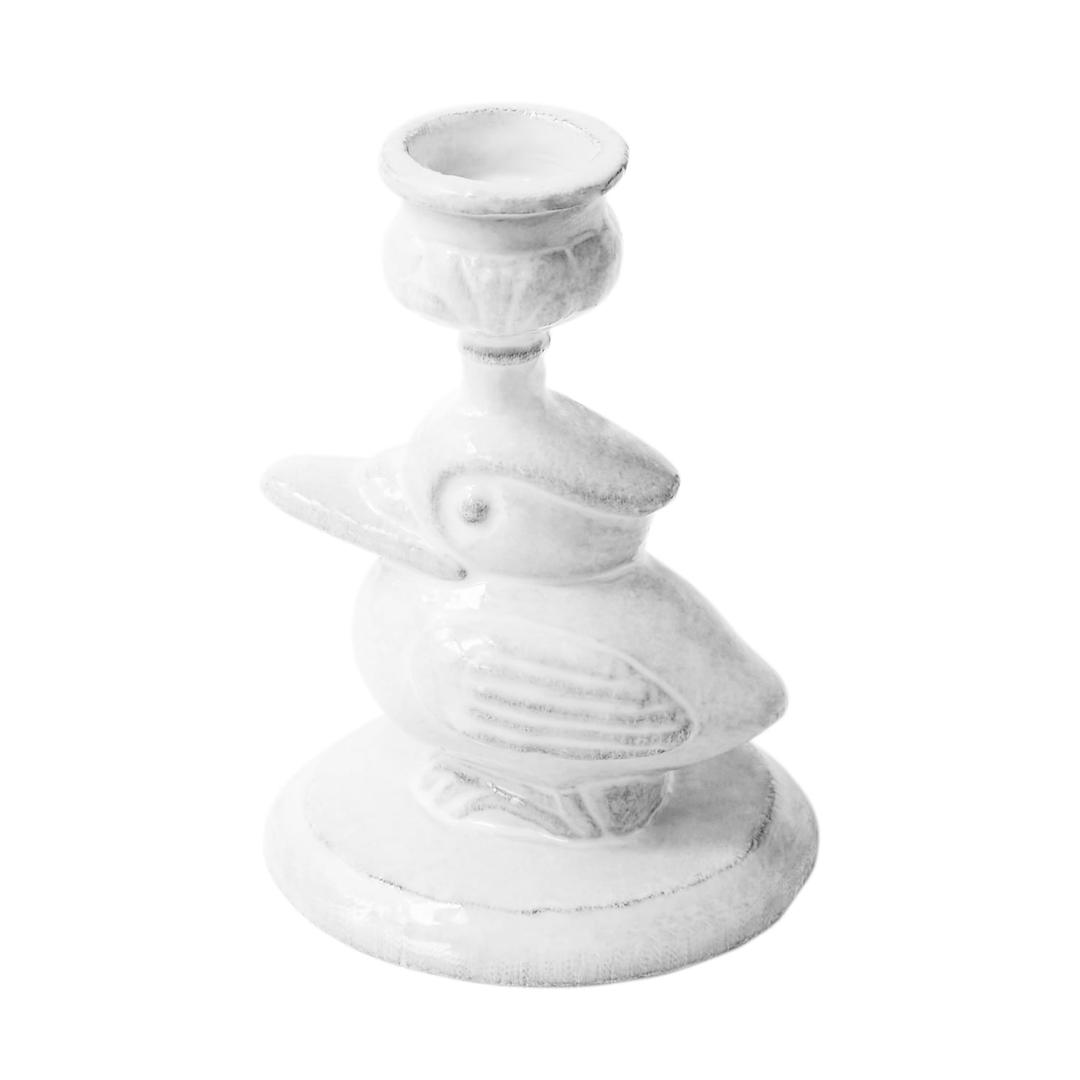 Sparrow Candlestick