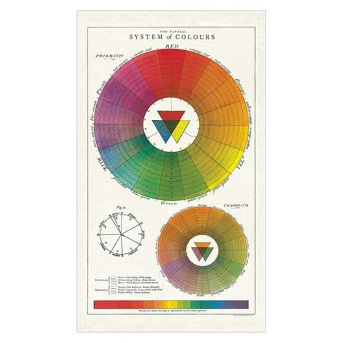 카발리니 빈티지 티타올-컬러휠