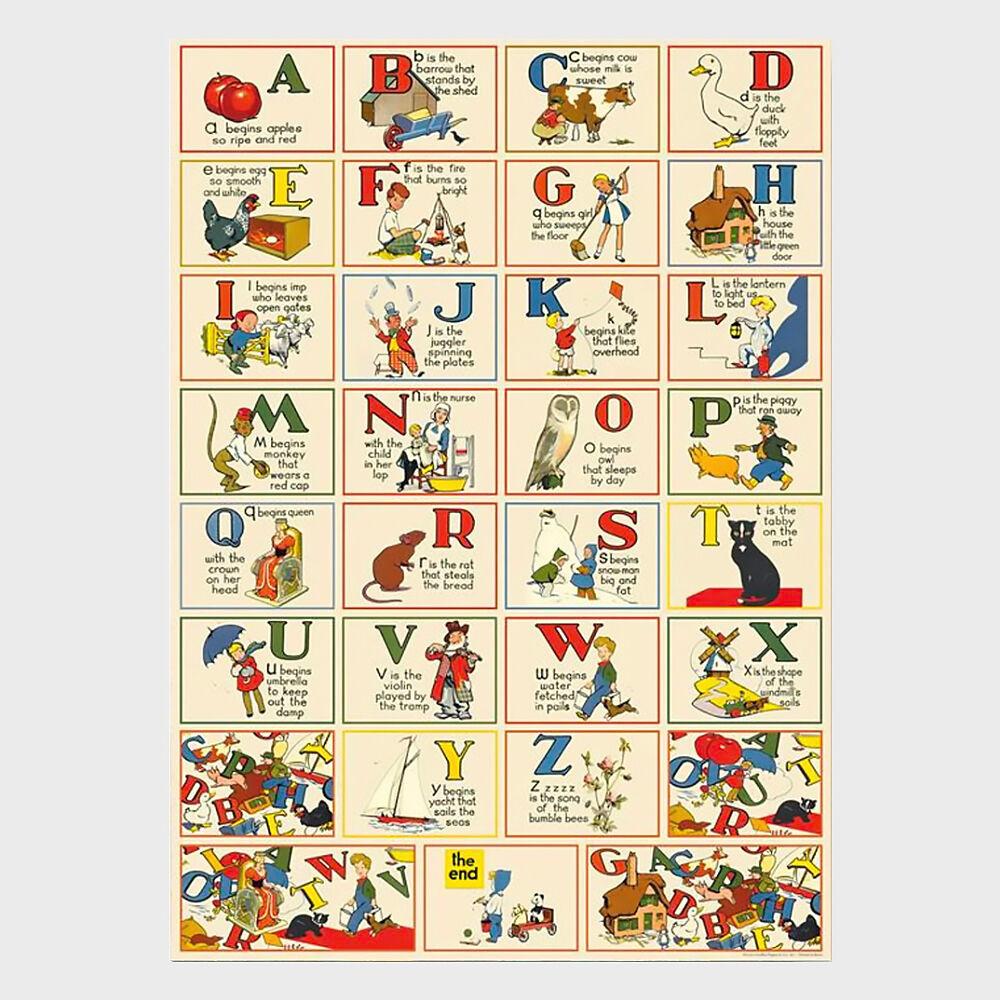 ABC poster