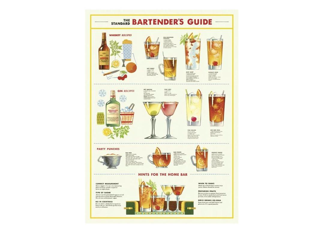 bartender's guide