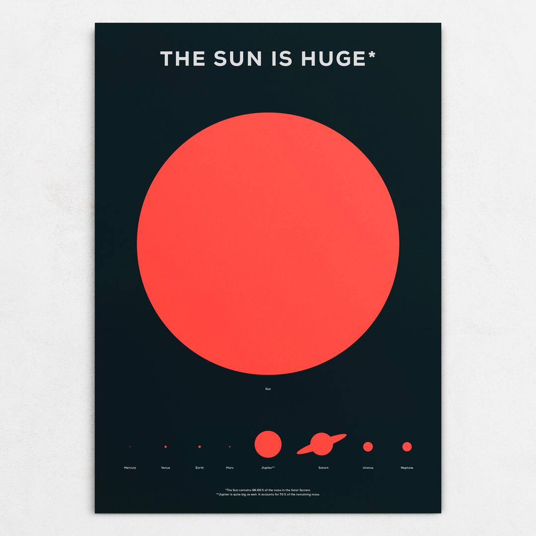 The Sun is Huge Poster