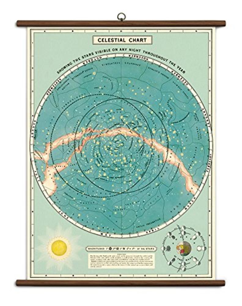 카발리니 페이퍼 - Celestial Chart 카발리니 빈티지 스쿨 차트