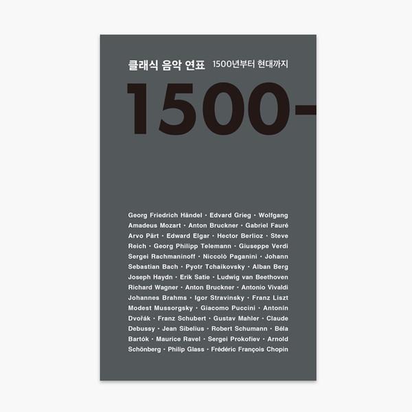 클래식 음악 연표