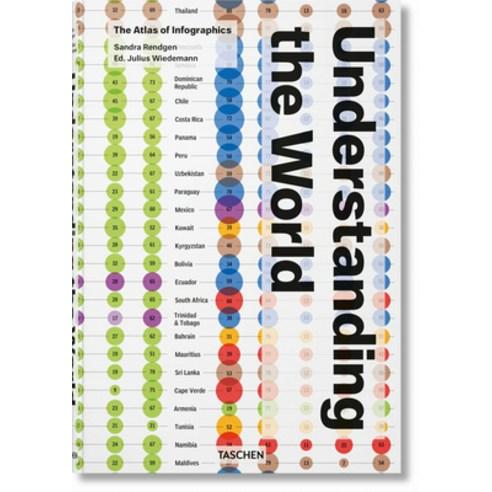 (영문도서) Understanding the World. the Atlas of Infographics Hardcover
