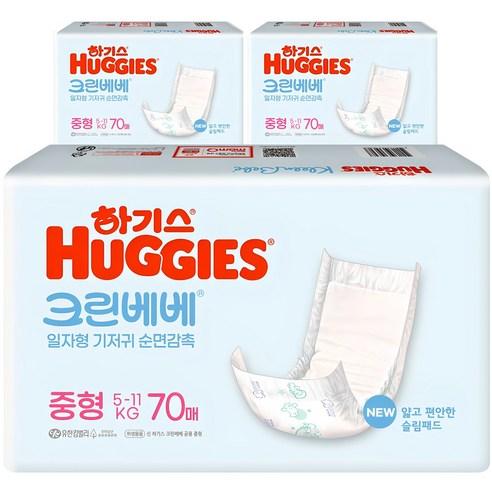 하기스 NEW 크린베베 일자형 기저귀 유아용, 3단계, 210매 - 일자형 | 쿠팡