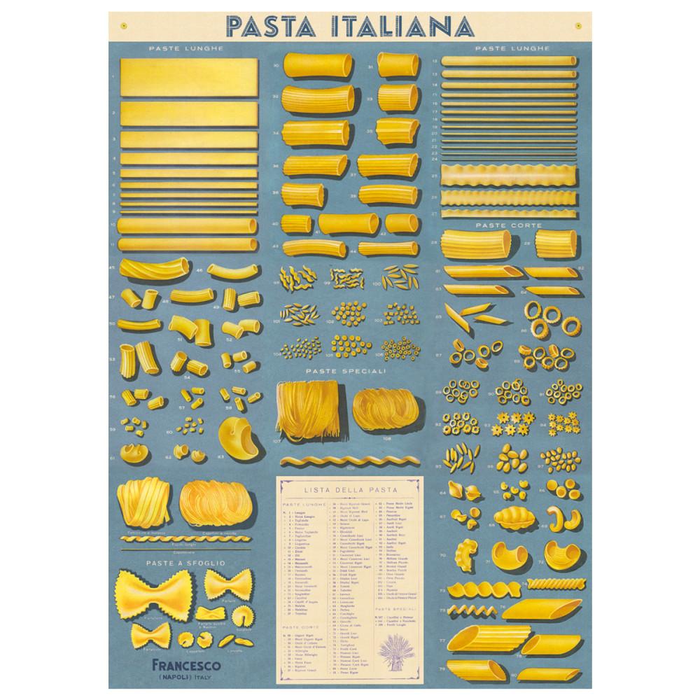 [카발리니][CAVALLINI] WRAP/POSTER - PASTA ITALIANA / 카발리니 포스터 (50x70)