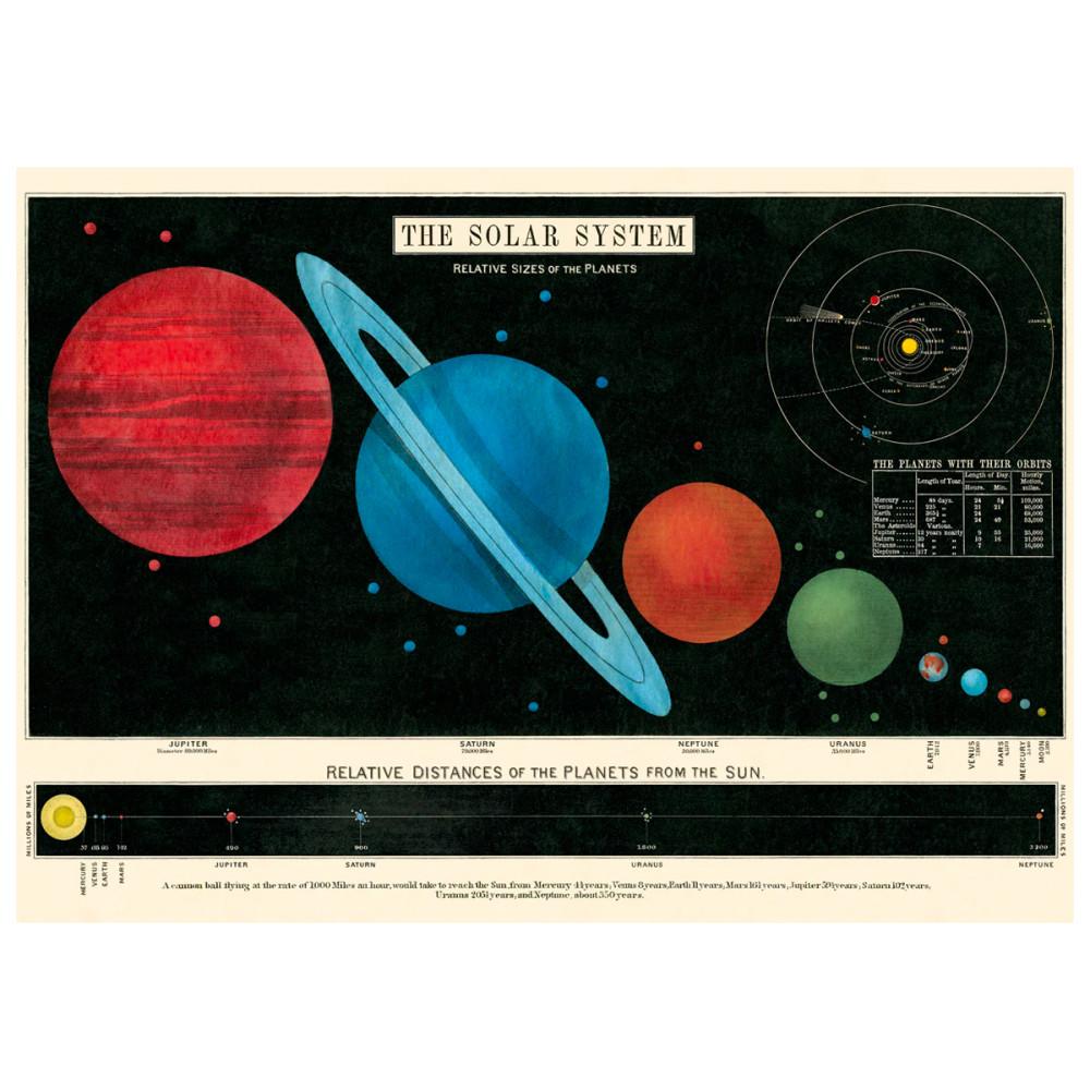 [CAVALLINI] WRAP/POSTER - THE SOLAR SYSTEM / 카발리니 포스터 (50x70)