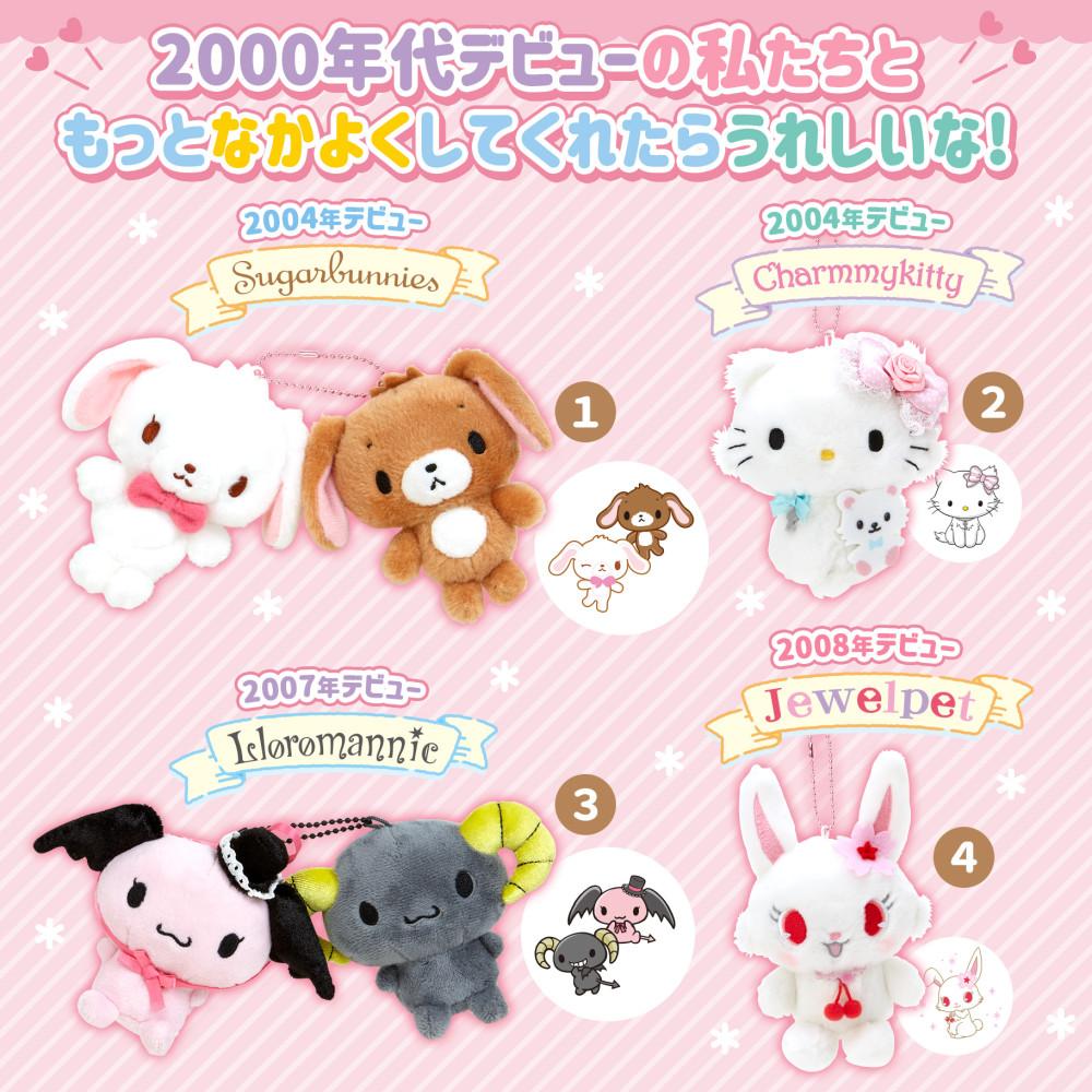 산리오 2000년대 데뷔 캐릭터 시리즈 마스코트