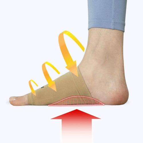아치핏 (발 아치 관리)
