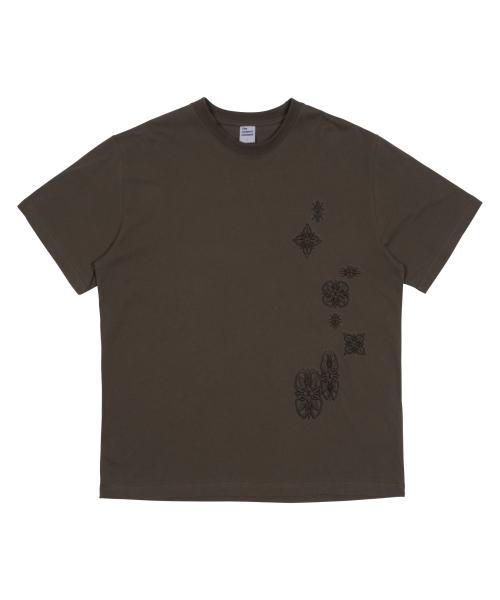 TCM geometry T (brown)