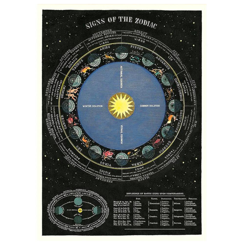 [카발리니][CAVALLINI] WRAP/POSTER - ZODIAC CHART / 카발리니 포스터 (50x70)