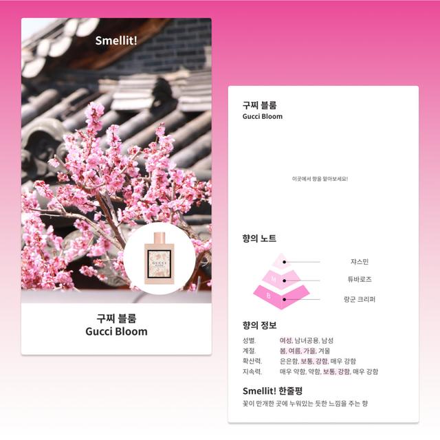 향수 시향 골라담기 시향지 페이퍼 서비스 퍼퓸 명품 백화점 스멜릿