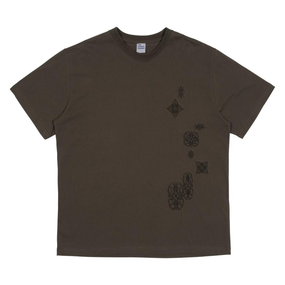TCM geometry T (brown)
